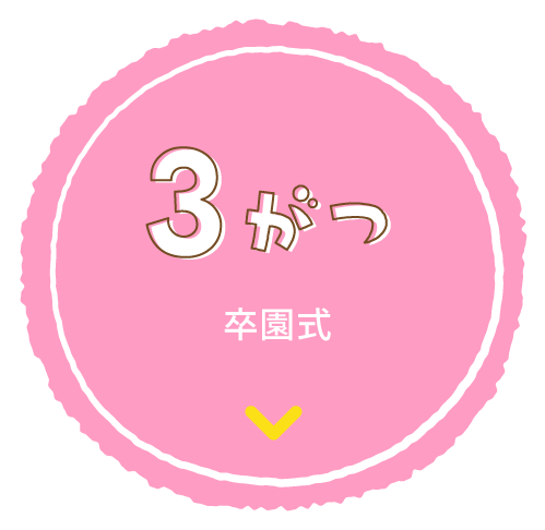 3がつ